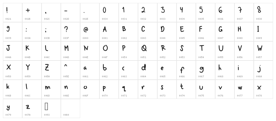 Shelly Regular Character Map
