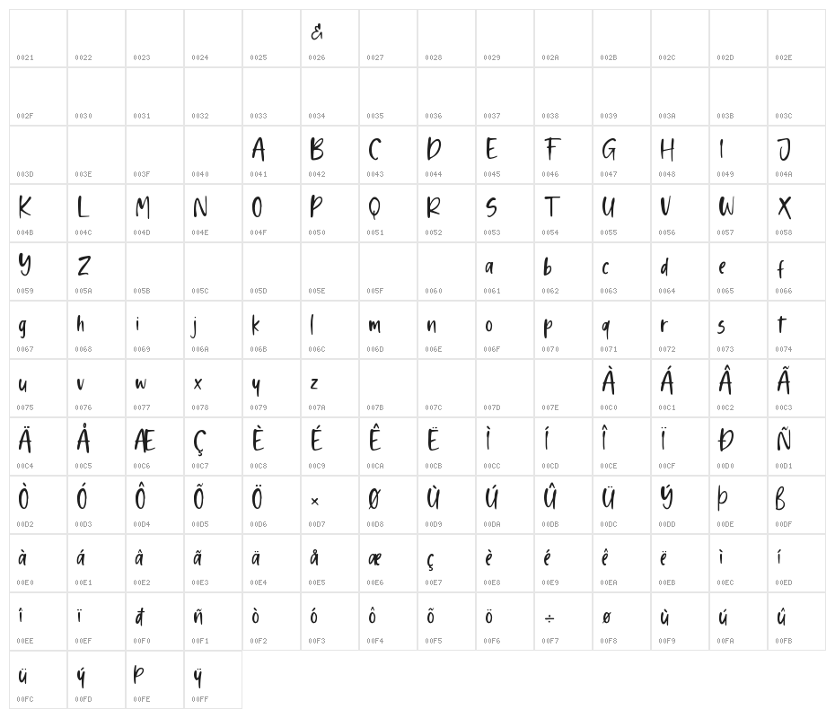 Shelma & Hugie Sans Character Map