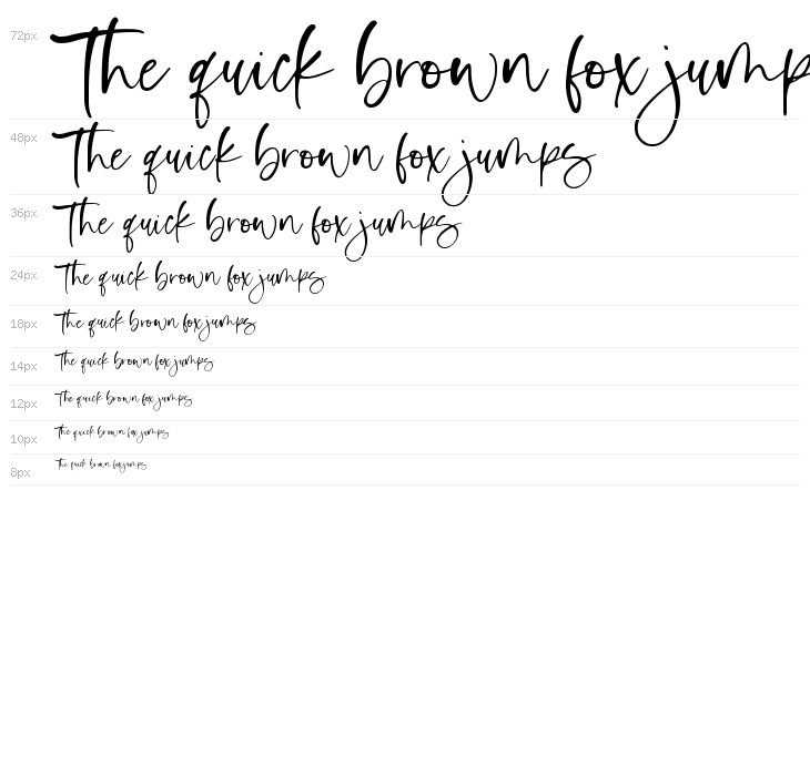 Shelma & Hugie Waterfall