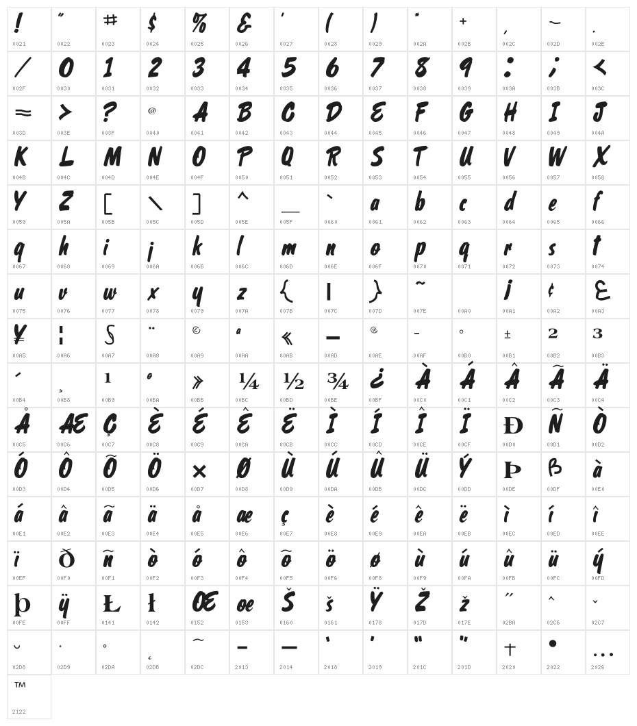 Shelman Regular Character Map