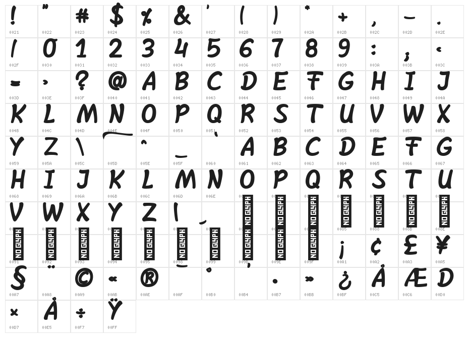 Shelta Hand* Bold Italic Character Map