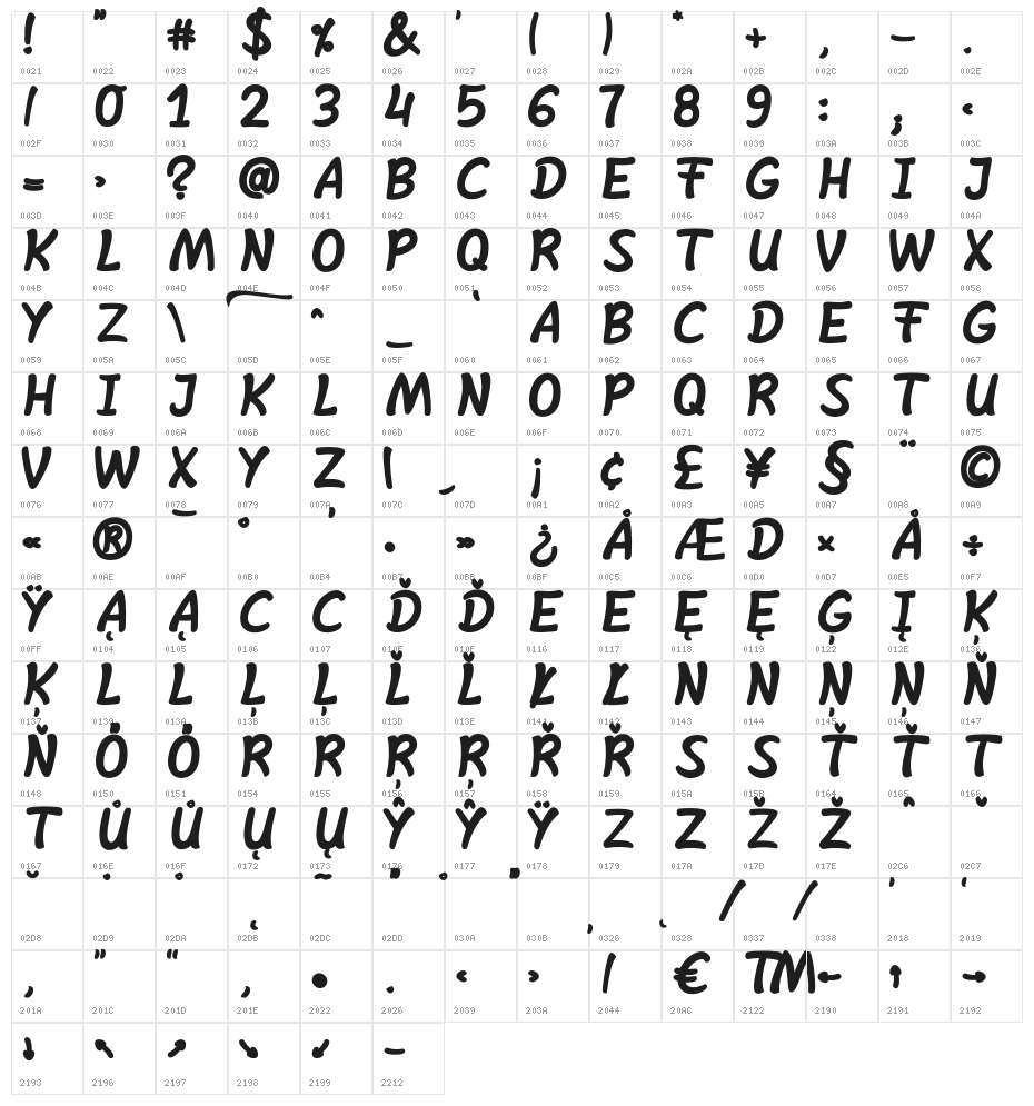 SheltaHand*-BoldItalic Character Map