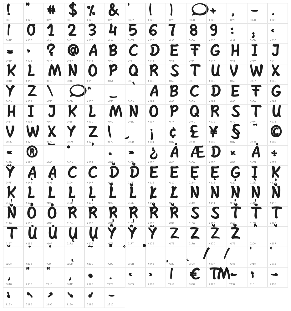 SheltaHand*-Bold Character Map