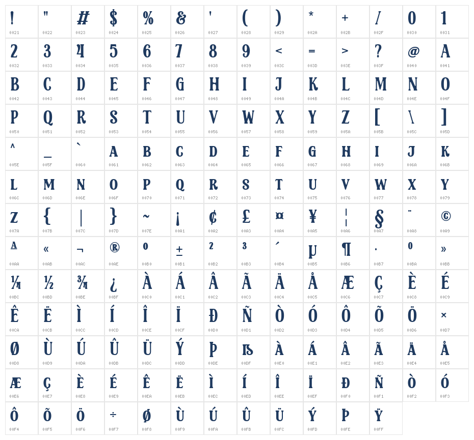 Shelten Character Map