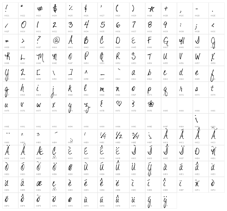 Shelter Me Character Map