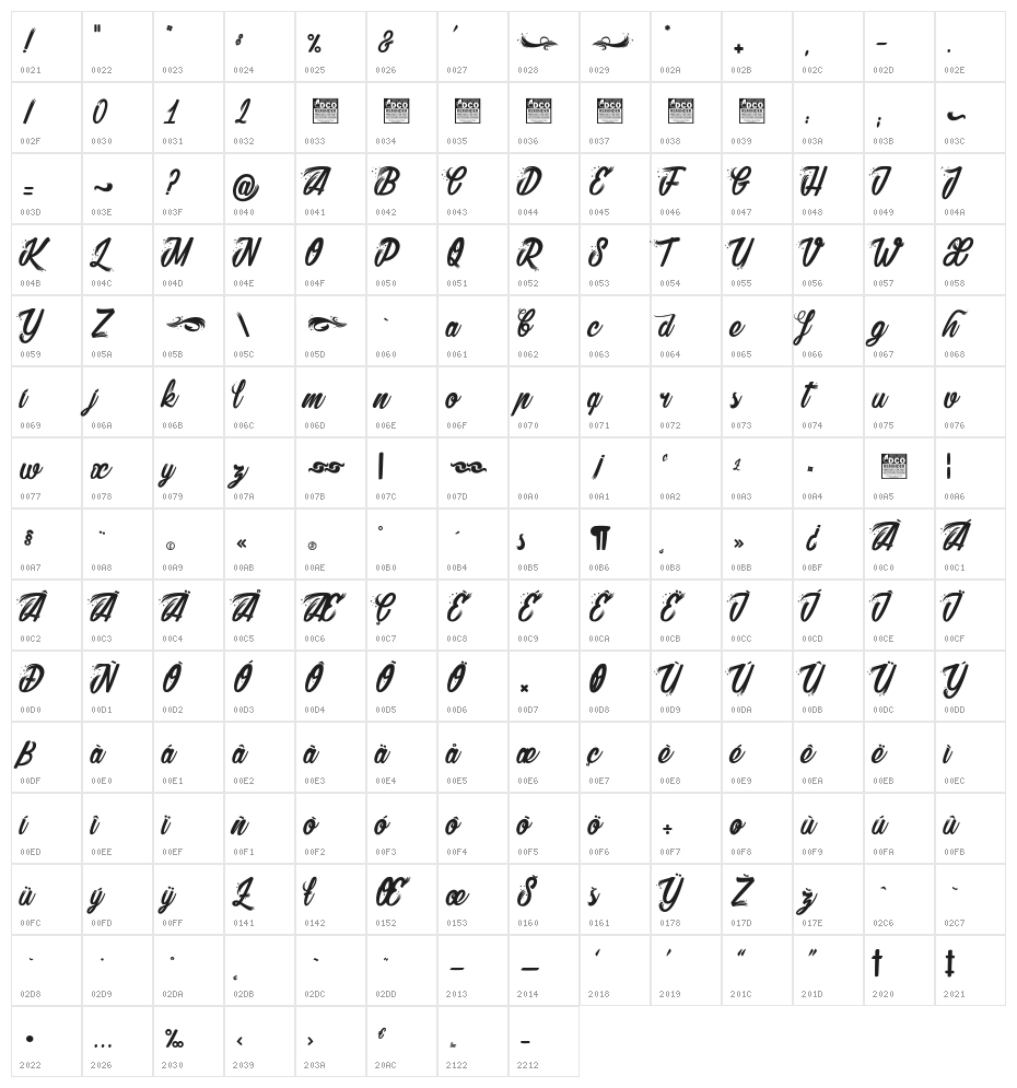 Shelter_PersonalUseOnly Character Map