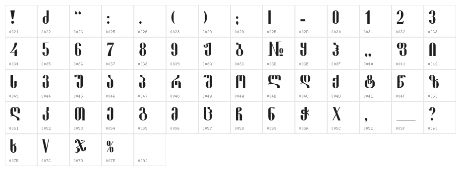 Shemokhmedy-ITV Character Map