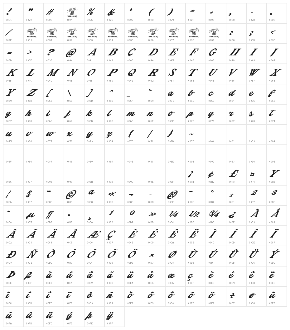 Shenandoah Personal Use Only Character Map