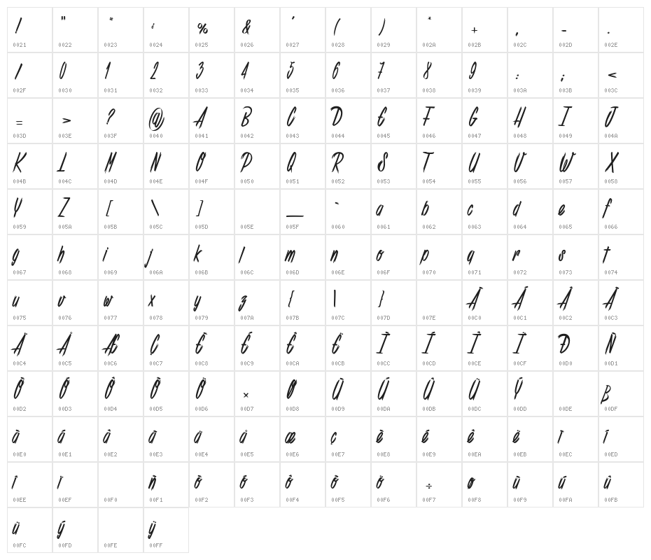 Shenanigans light_PersonalUseOnly Character Map