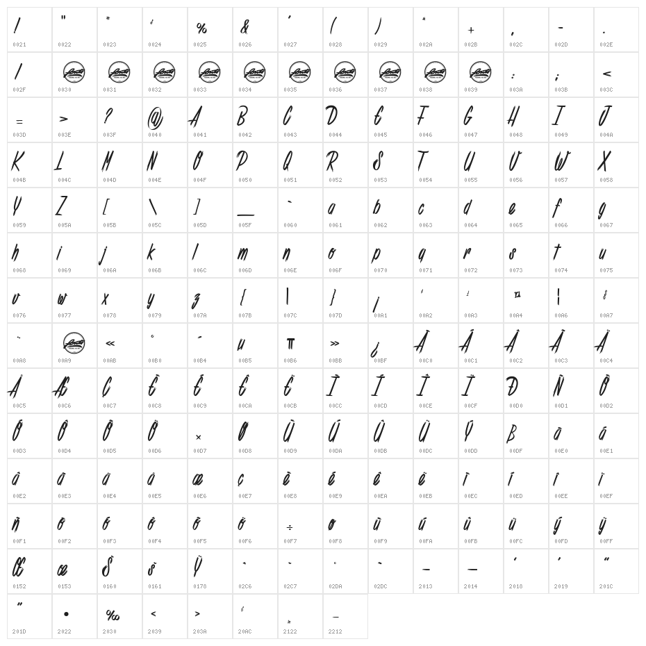 Shenanigans light_PersonalUseOnly Character Map