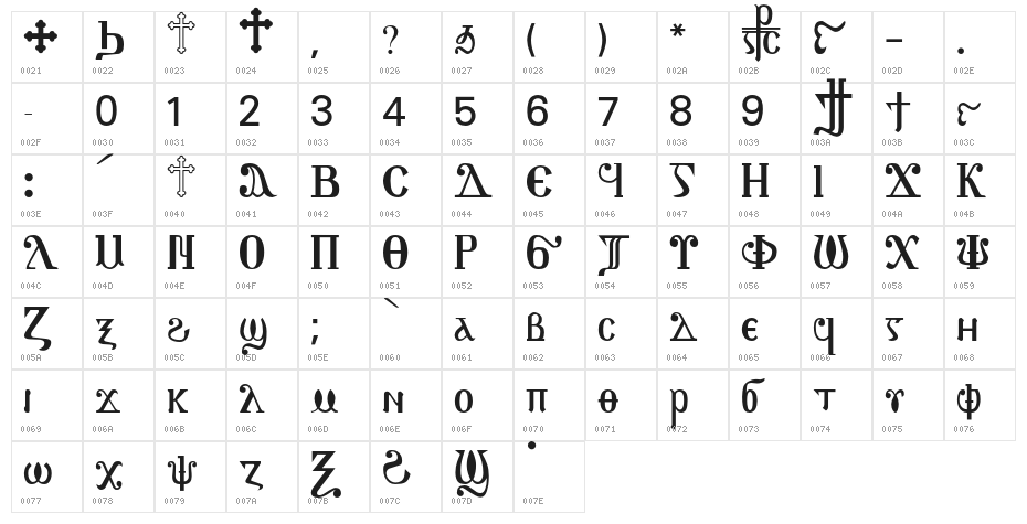 Shenouda-A Character Map