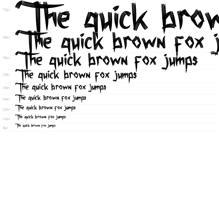 Shenttpuro Waterfall