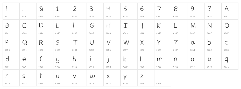 Shepherd Freehand Regular Character Map