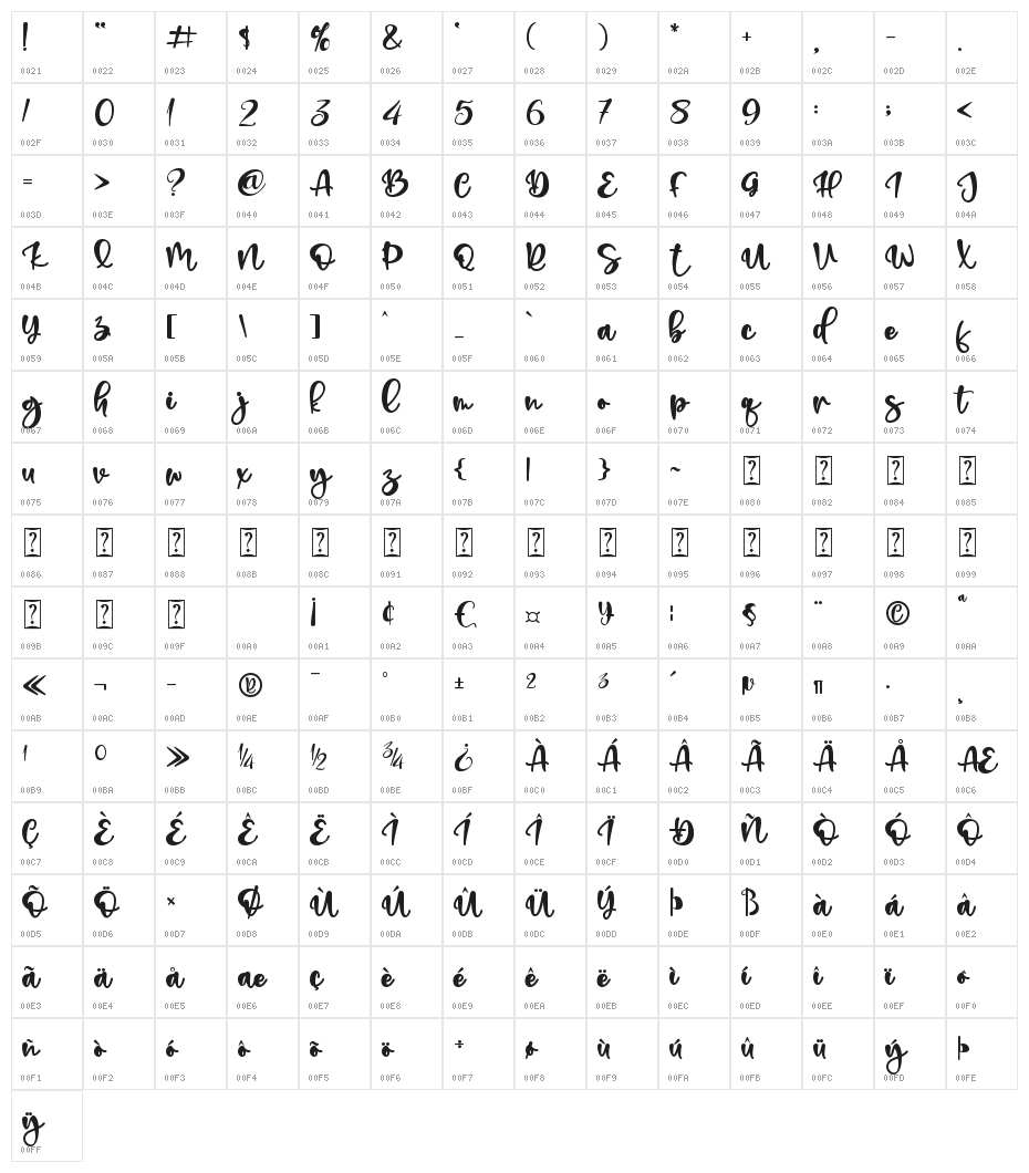 Shepherd - Personal Use Character Map