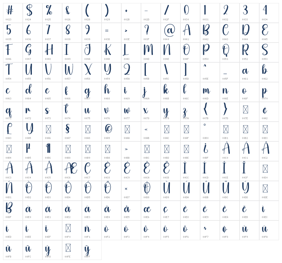 Shepherd Character Map