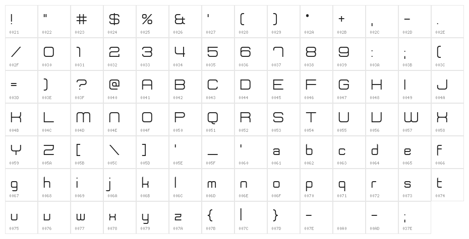 Shepherdy Character Map