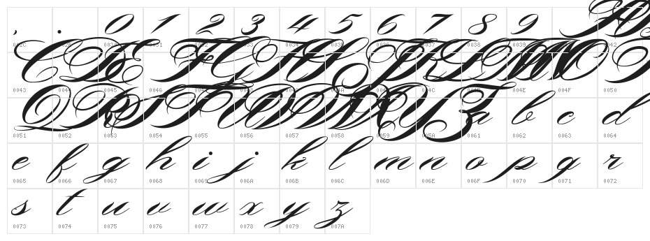 Shergine Demo Character Map