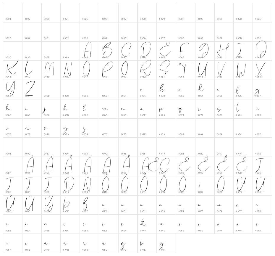 Sheridan Character Map