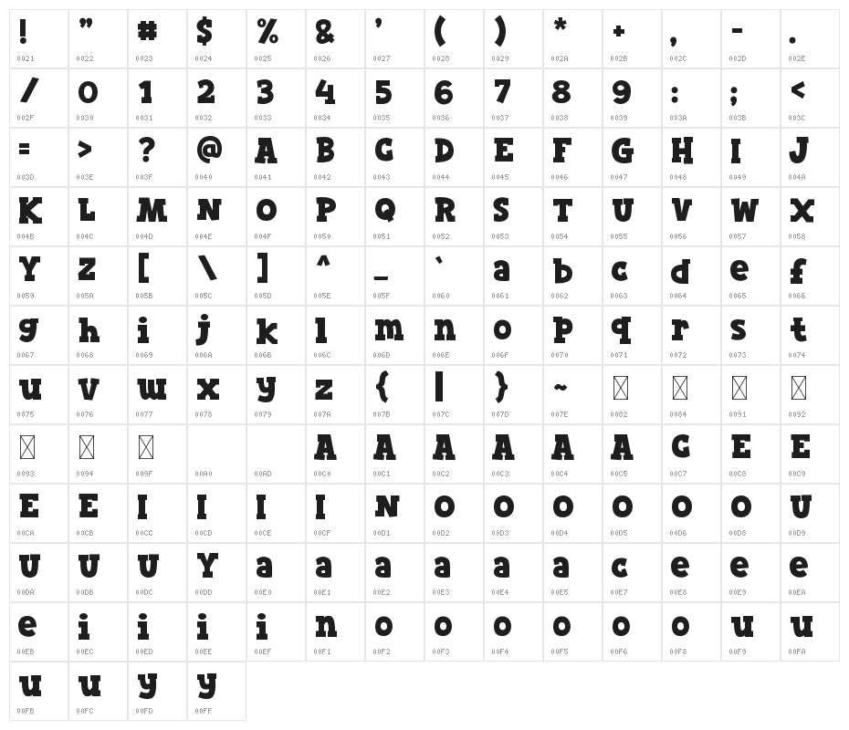 Sheriff Bounce Character Map