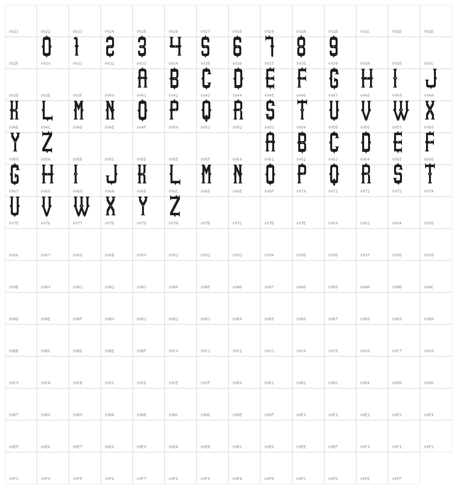 Sheriff of South St Character Map