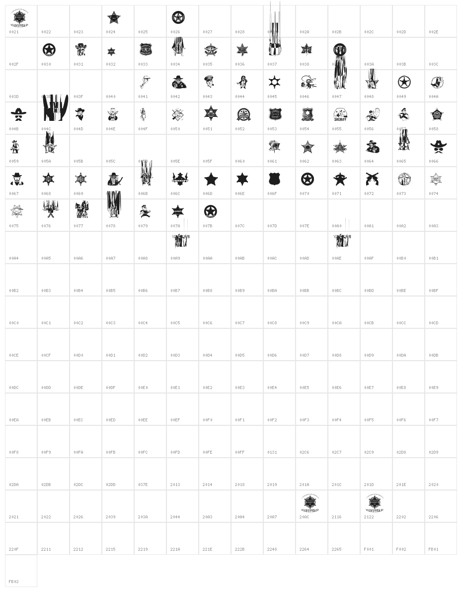 Sheriff Character Map