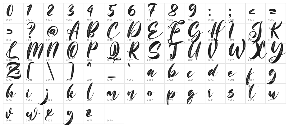 Sherilla - Personal Use Character Map