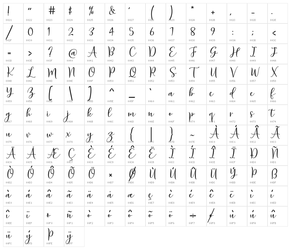 Sherilyn Script Regular Character Map