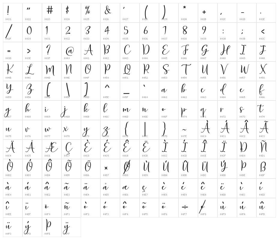 Sherilyn Script Regular Character Map