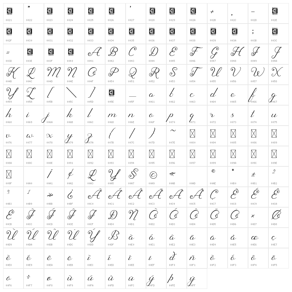 Sherley Character Map