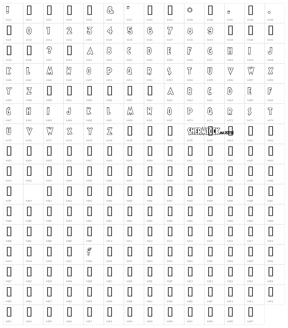ShermlockMadstyle Character Map