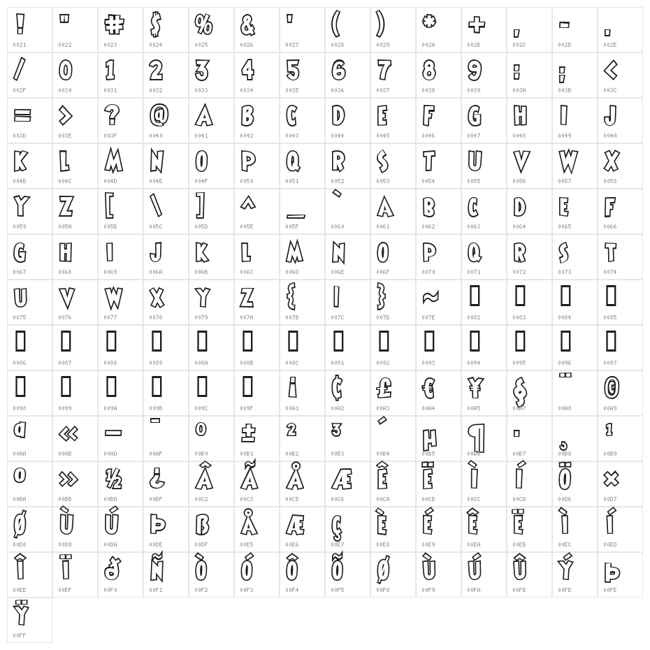 ShermlockOpen Character Map