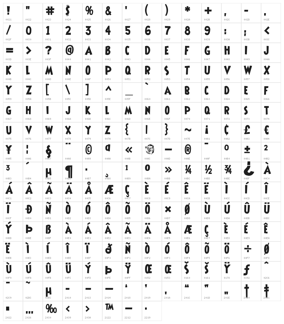 Shermlock Character Map