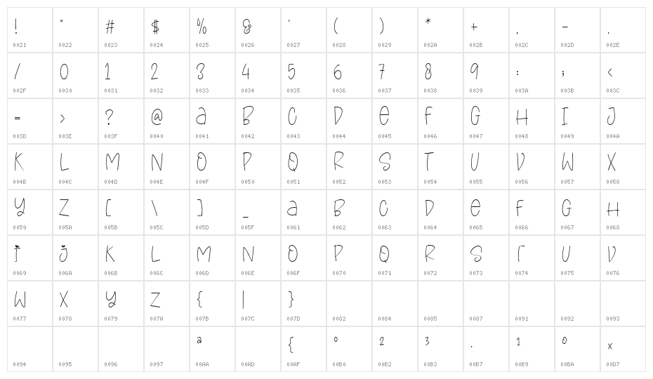She's Mine Character Map