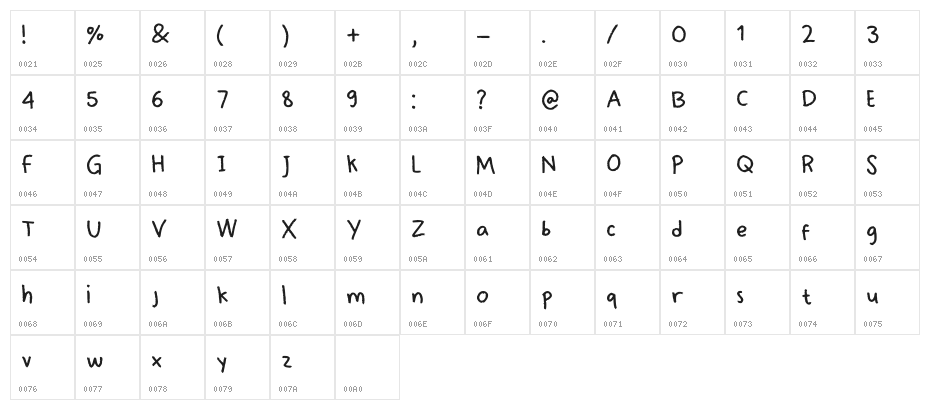 Shhhh Its A Crayon Regular Character Map
