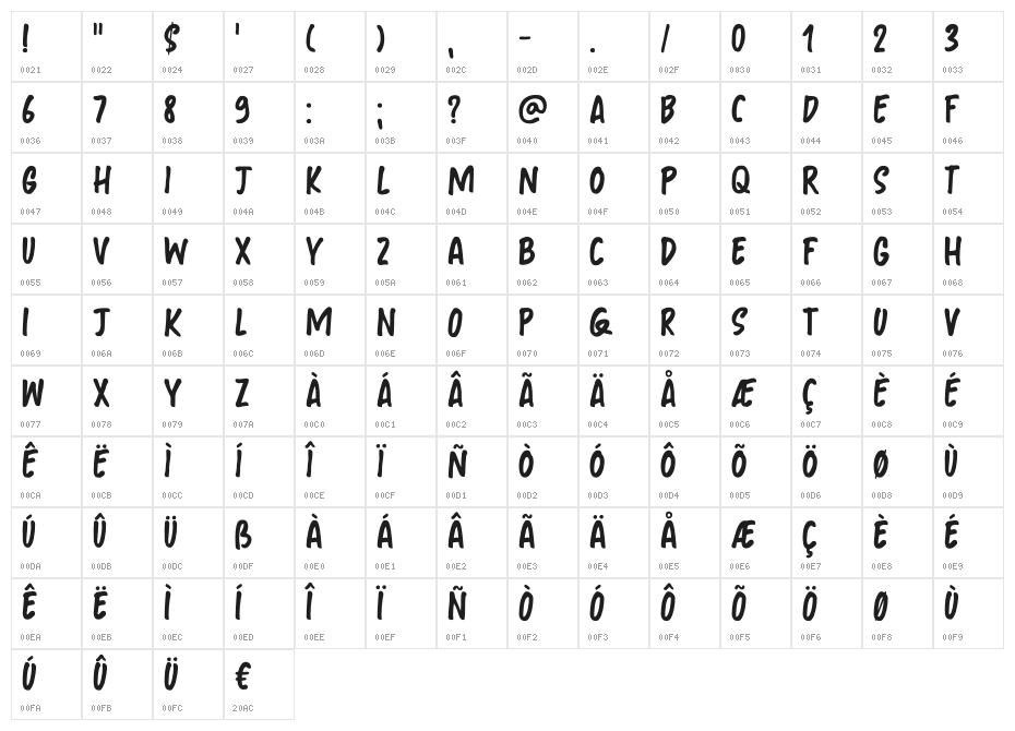Shibby DEMO Regular Character Map