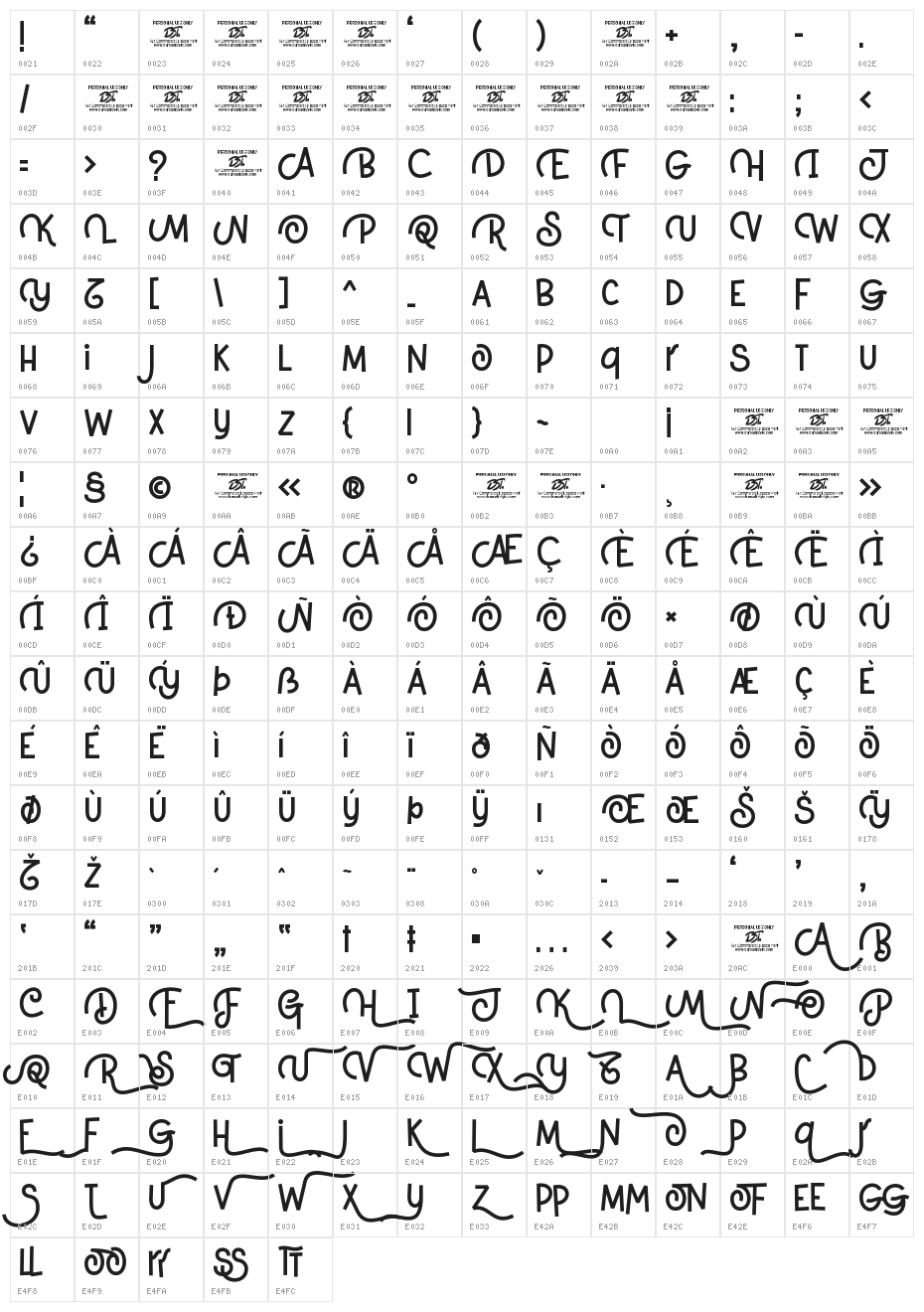 Shibori Character Map
