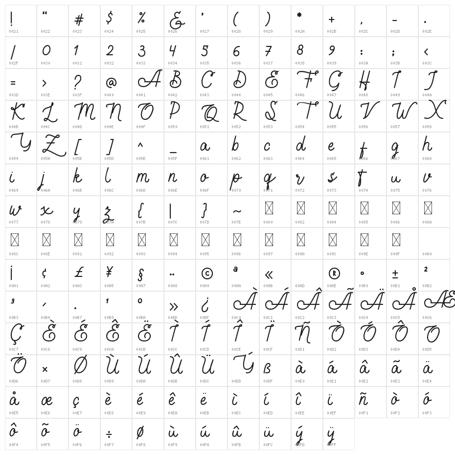 Shibuyah Monoline Character Map