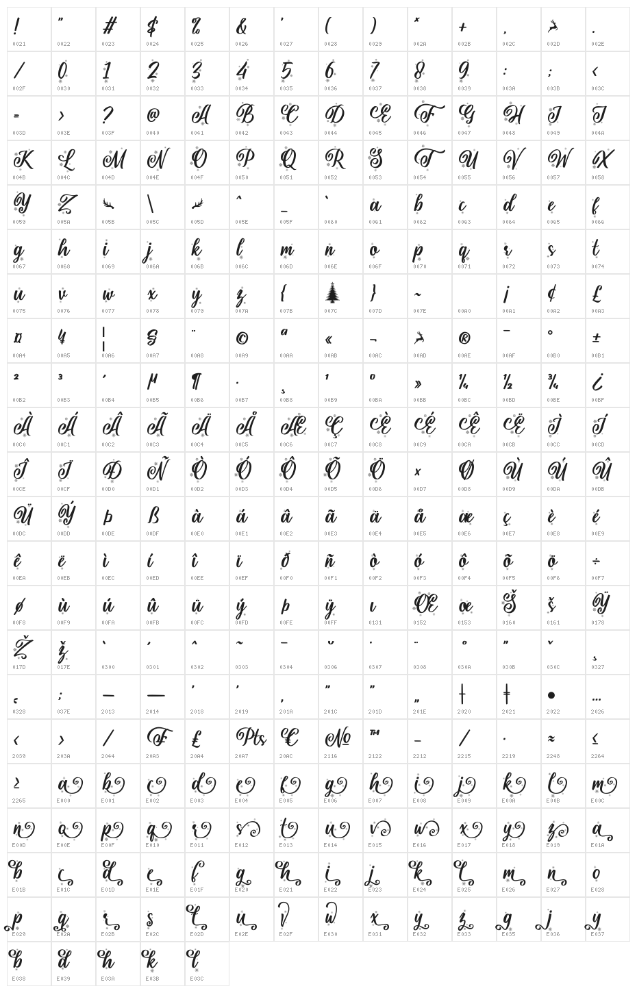 Shielfie Christmas Character Map