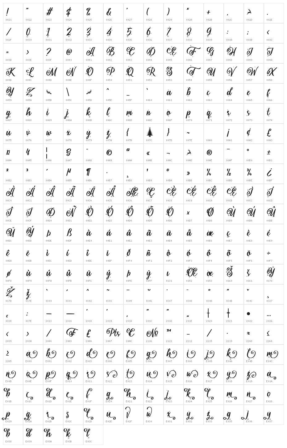 Shielfie-Christmas Character Map