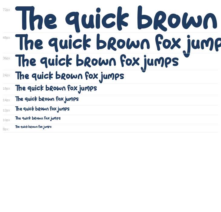 Shifa Rame Waterfall