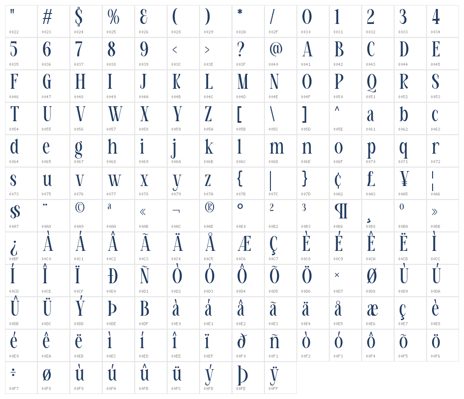 Shifer Blastone Demo Regular Character Map