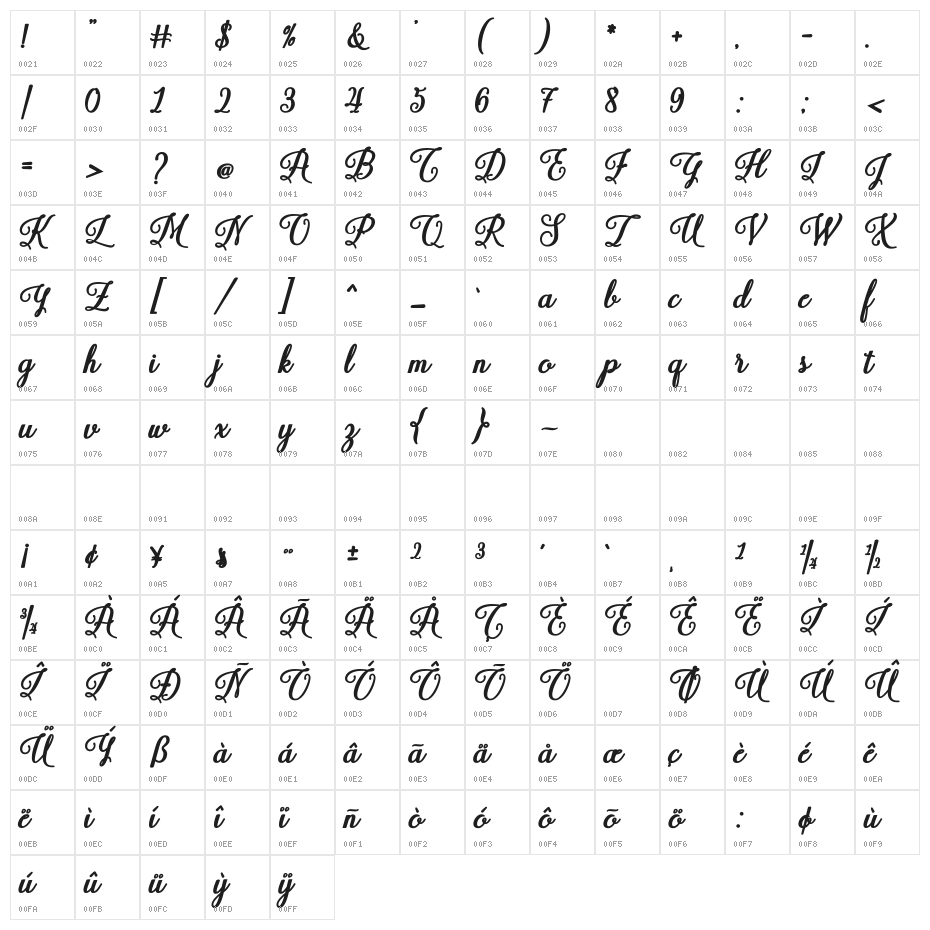 Shiffany Character Map