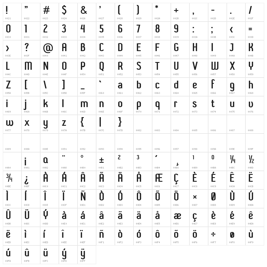 ShiftTypeBasic Character Map