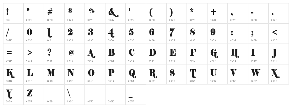 Shifty Chica Character Map
