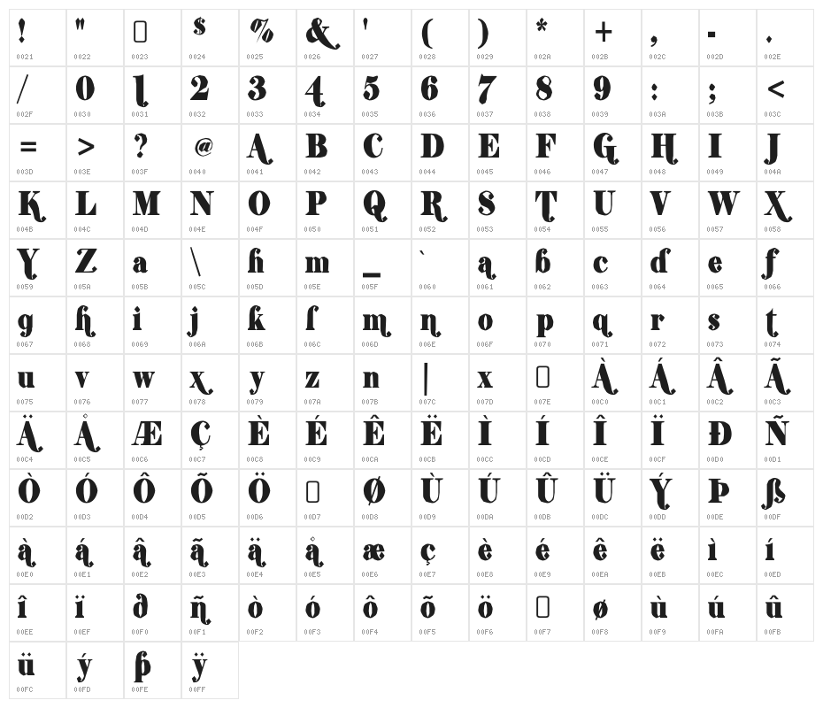 ShiftyChicaTwo-Regular Character Map