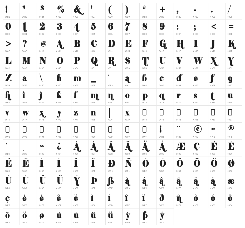 ShiftyChicaTwo-Regular Character Map