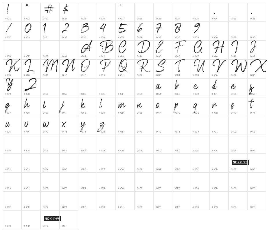 Shillentta Personal Use Only Character Map