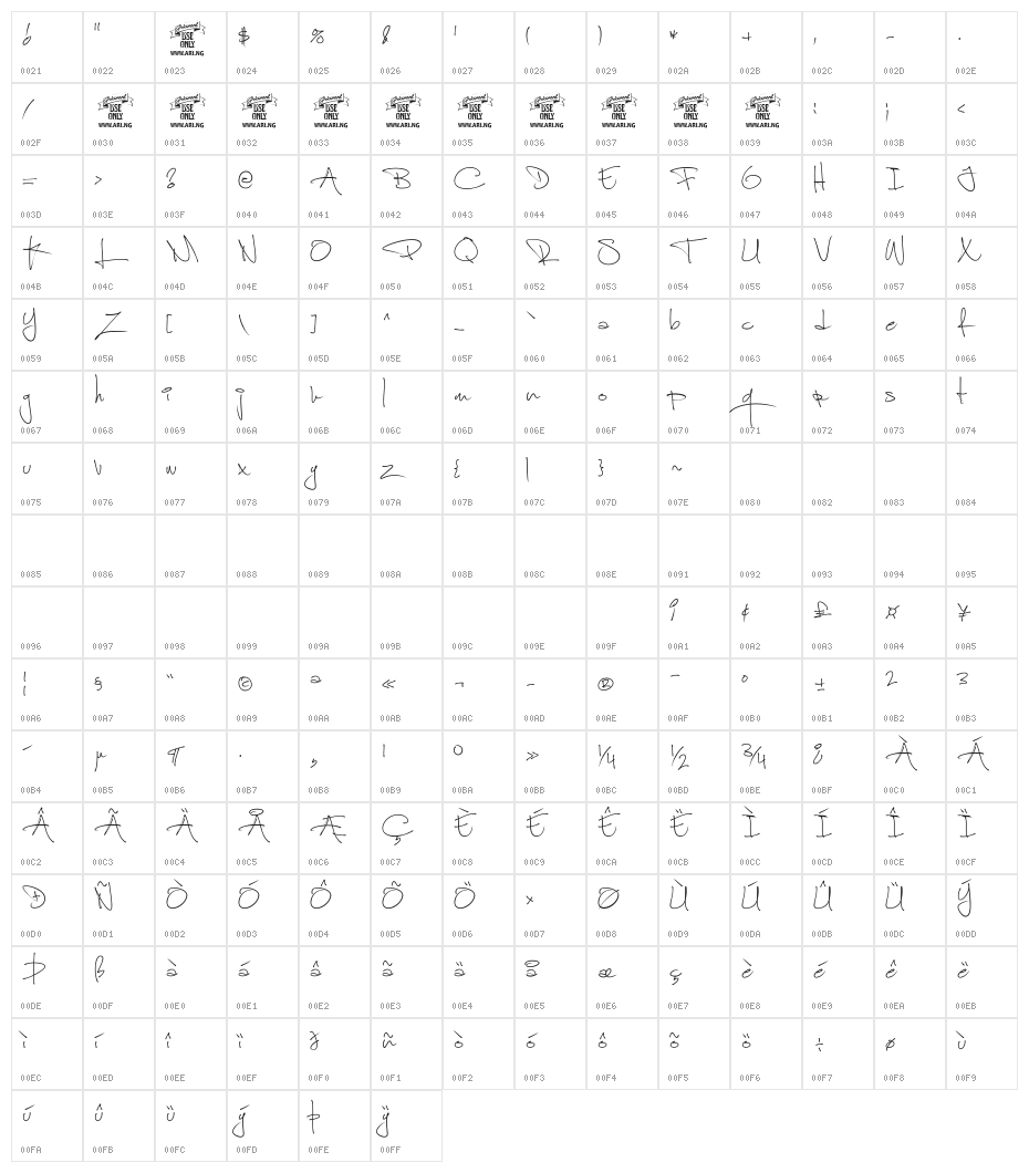 Shimes One PERSONAL USE Character Map
