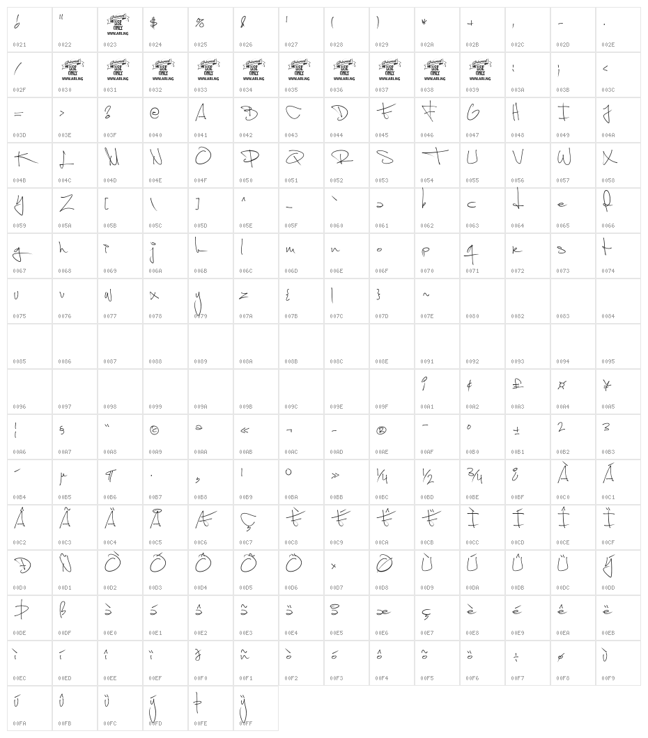Shimes Two PERSONAL USE Character Map
