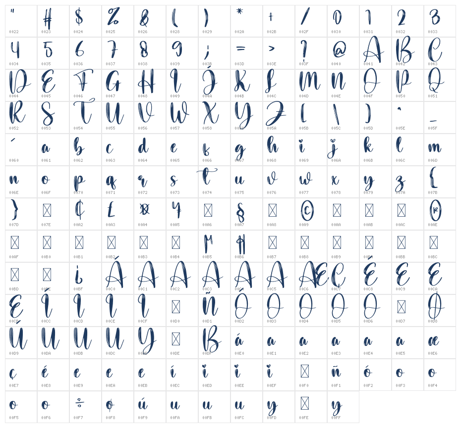 Shimmy Character Map